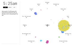 Featured image of post アメリカ人の典型的な1日