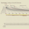 歴史地図帳によって歪められた歴史認識 -Atlases of world history-