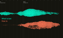 Featured image of post ビースウォーム・プロット（Beeswarm Plot）