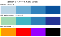 Featured image of post 防災情報「キキクル」に見られる独自の色彩設計の工夫