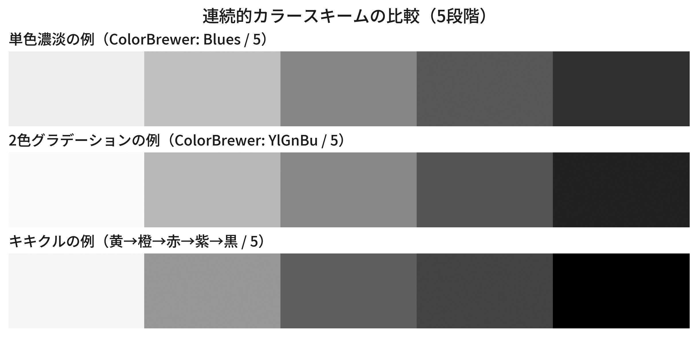 グレースケールへ変換したもの