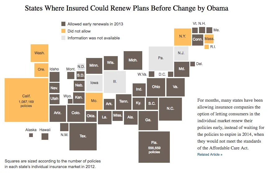 States Where Insured Could Renew Plans Before Change by Obama