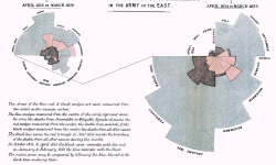 Featured image of post 教えるための記事
