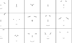 Featured image of post データ分析言語によるチャーノフの顔の実装