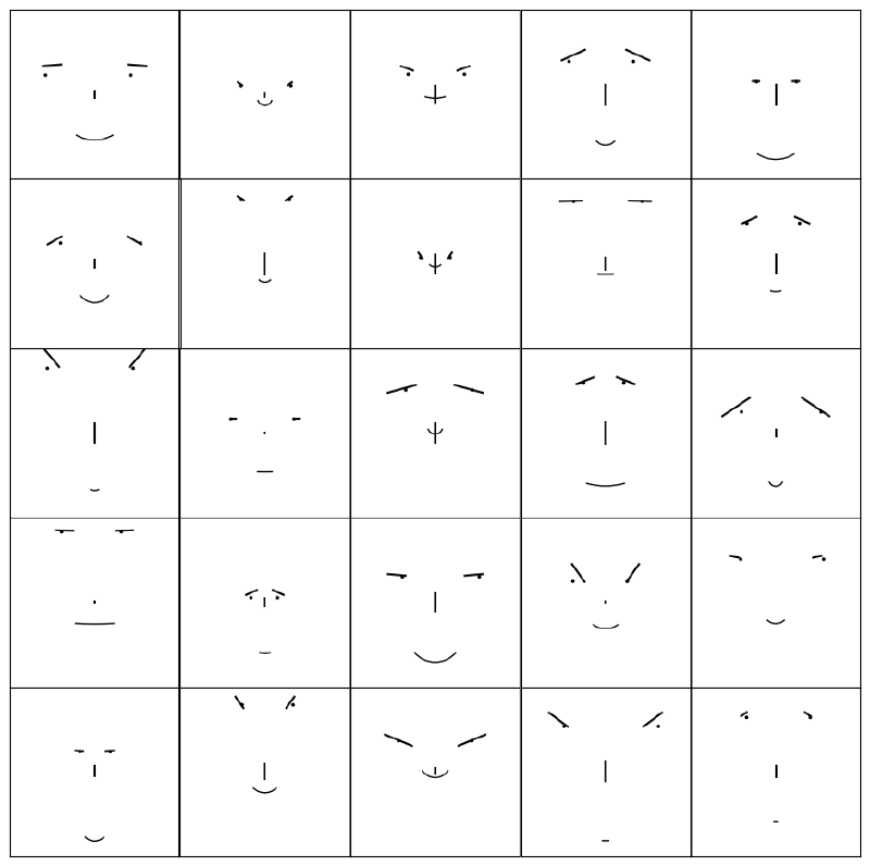 Featured image of post データ分析言語によるチャーノフの顔の実装