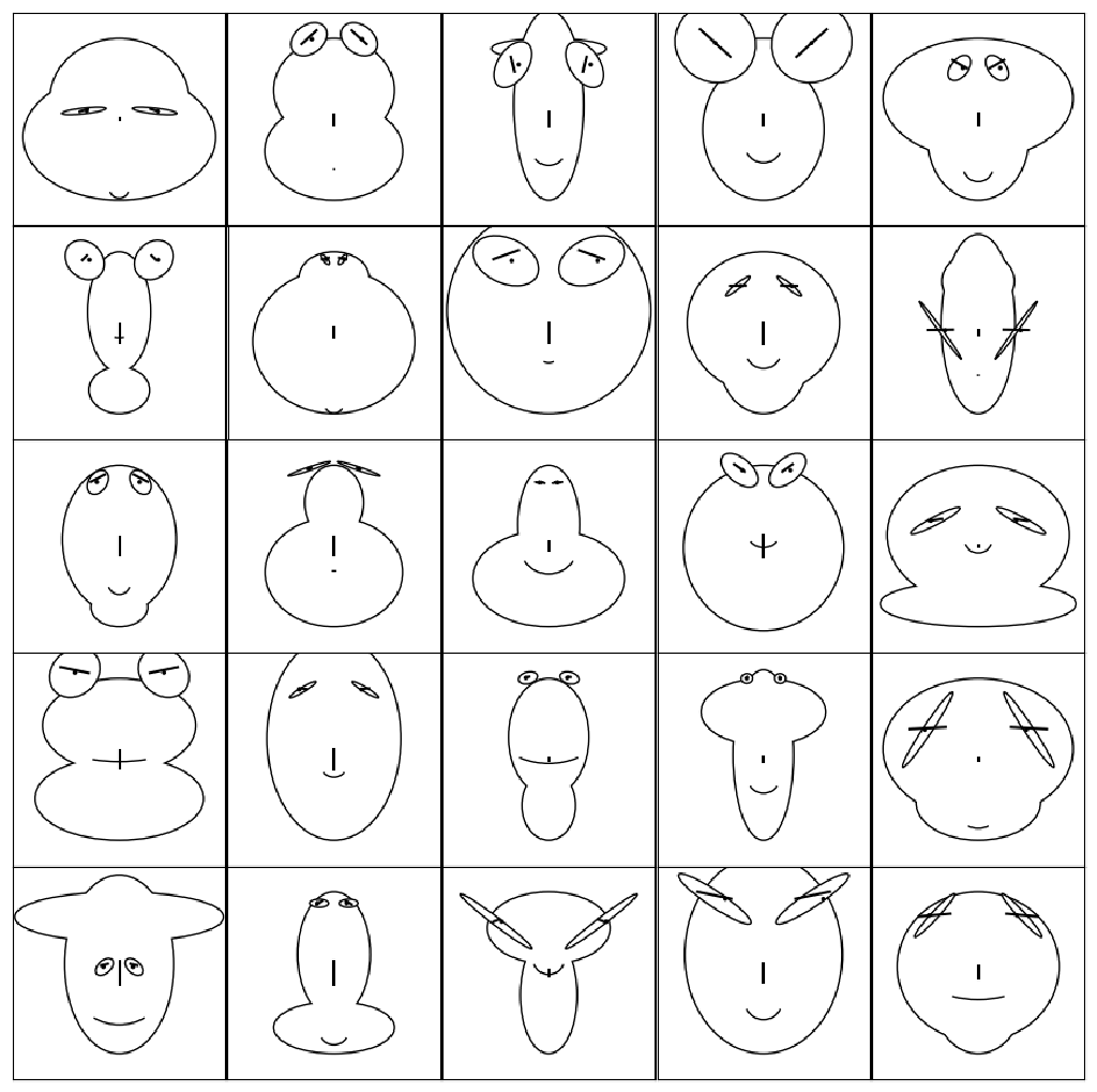 Chernoff Faces Example データ分析言語によるチャーノフの顔の実装