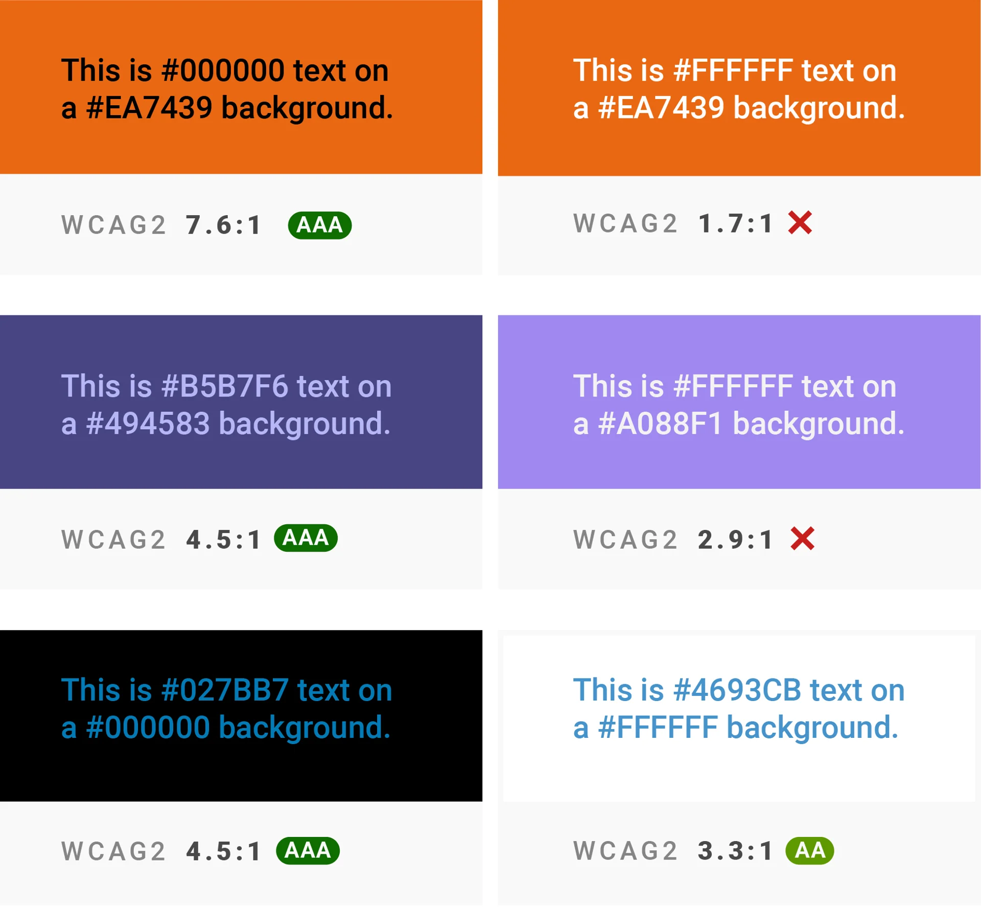 https://www.datawrapper.de/blog/color-contrast-check-data-vis-wcag-apca からの引用