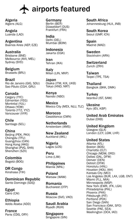 フィーチャーされている空港