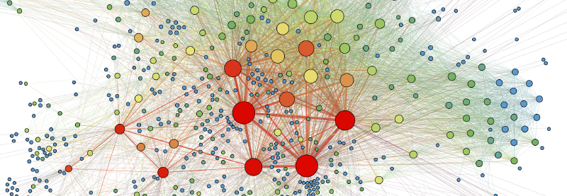 Featured image of post フォース・ダイレクテッド・ダイアグラム（Force Directed Diagram）