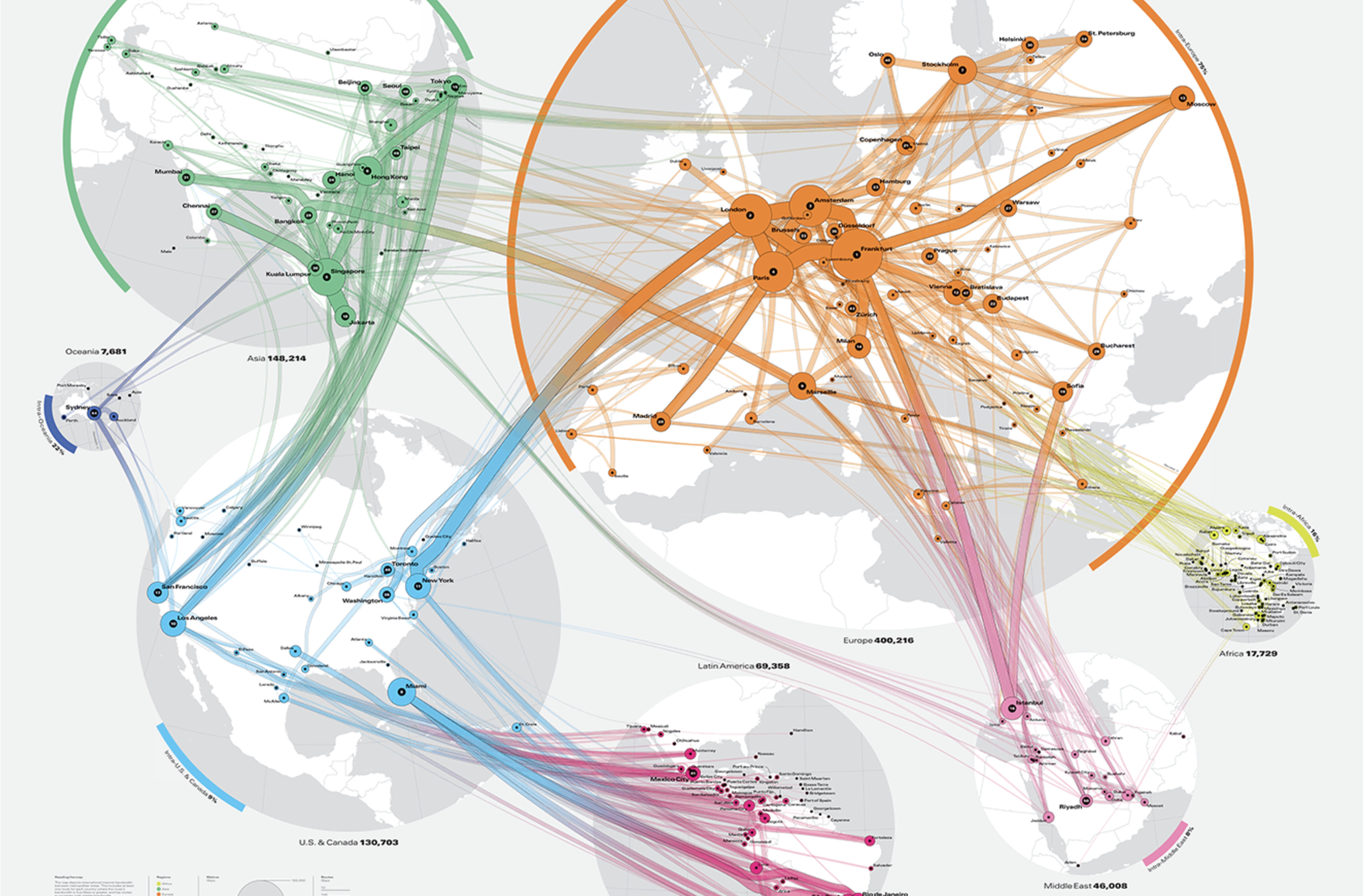Global Internet Map Map 2021