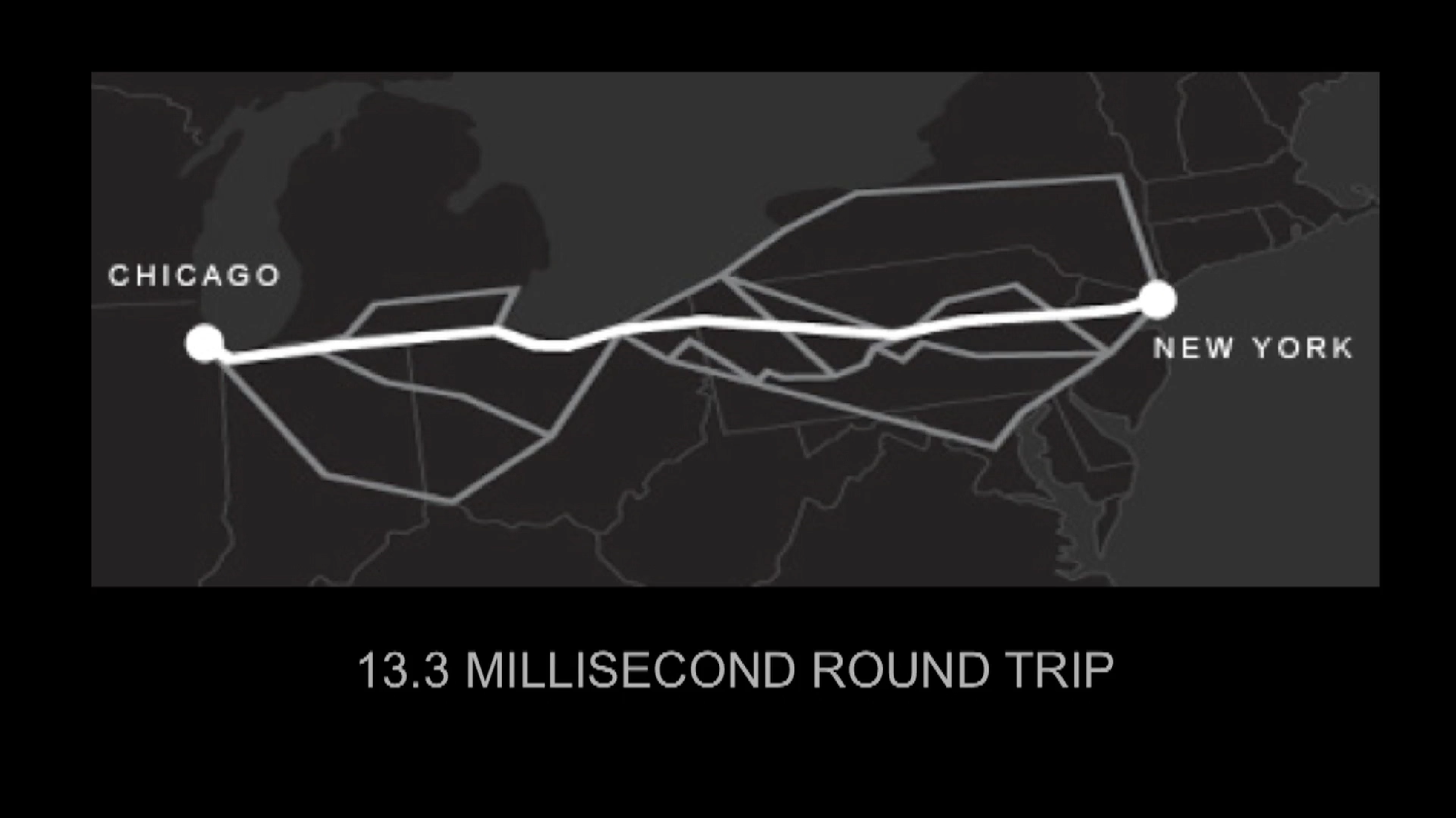 ケヴィン・スレイヴィンさんのTED Talkより