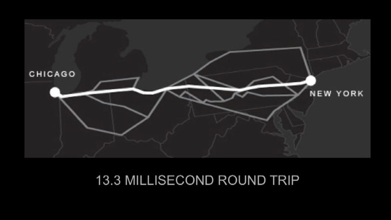 Featured image of post 地形を変えるアルゴリズム ― Kevin Slavin のTEDトークから