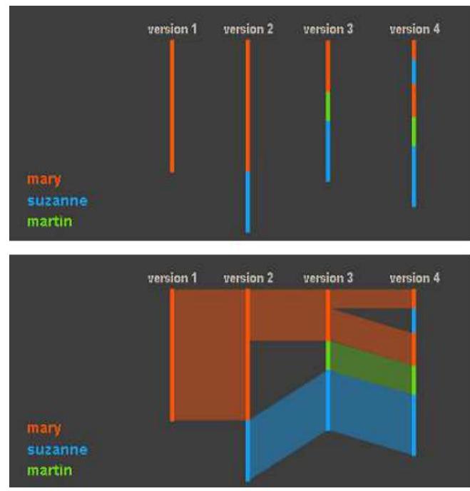 当初のヴァージョン