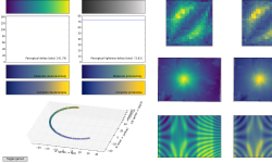 Featured image of post Matplotlib がカラーマップを jet から Viridis へ移行した物語
