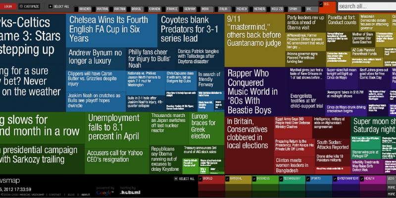 Featured image of post Newsmap - ニュースを俯瞰する可視化の実験