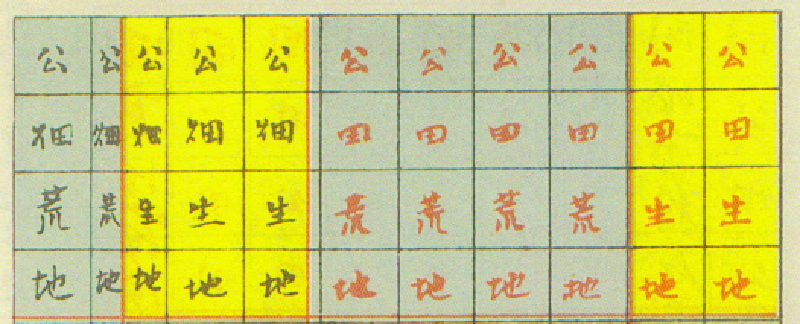 Featured image of post 二宮尊徳と「土地分類」の思想