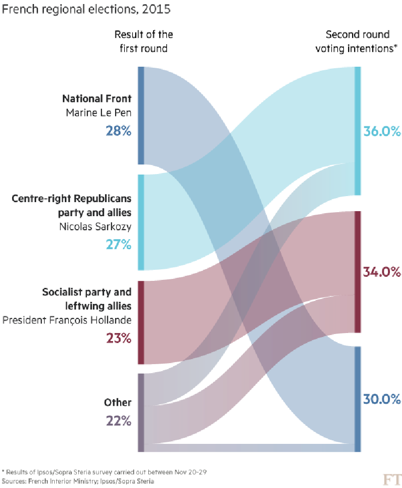 Featured image of post パラレル・セットの利用例紹介