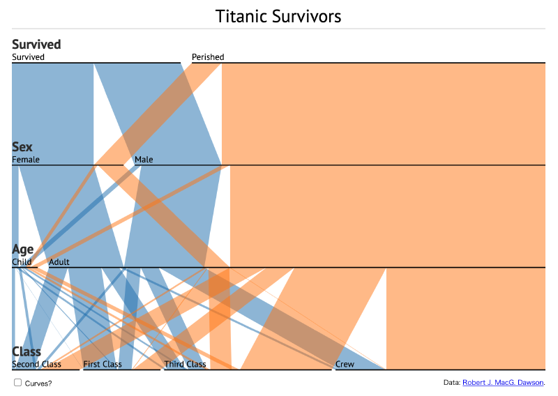 Featured image of post パラレル・セット