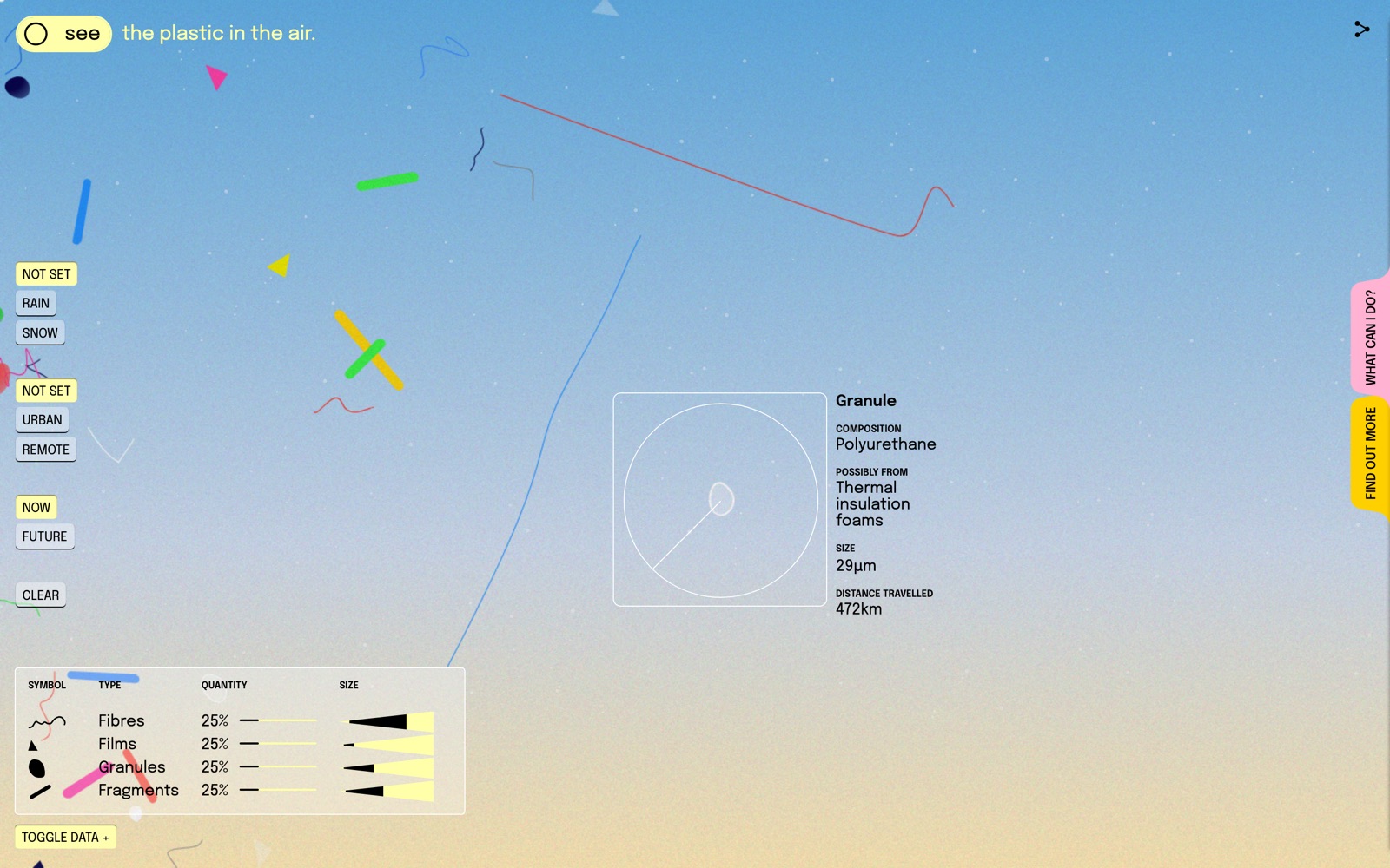 ホバーで粒子を検査する。Type / Composition / Possibly from / Size / Distance travelled