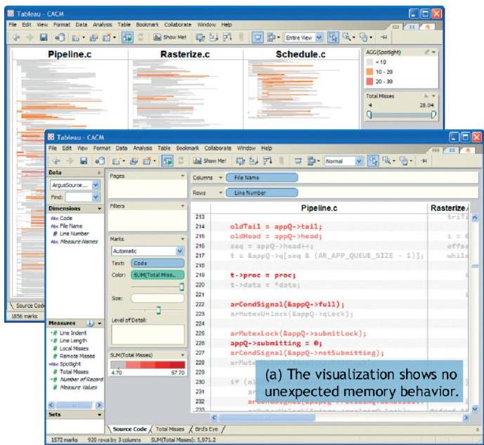 ソースコード解析の可視化例