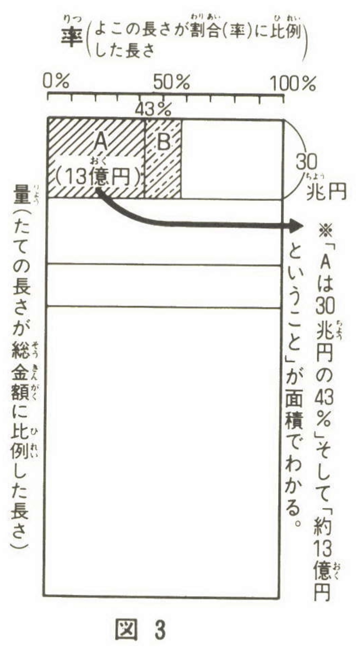 松崎重広『社会を見なおすメガネ』より