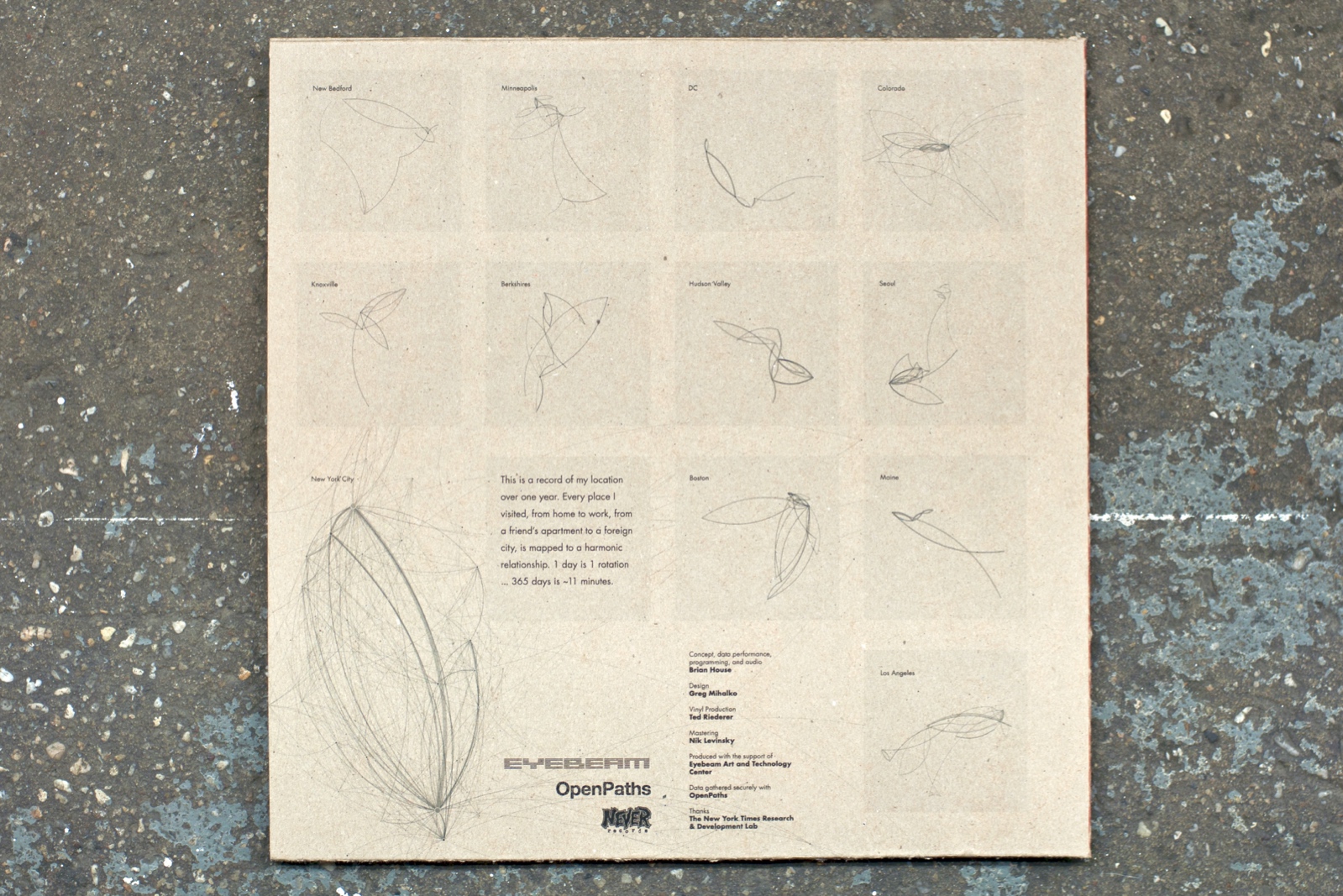 アルバムジャケットに描かれた移動の経路