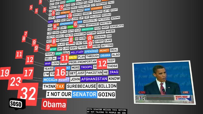 Featured image of post ReConstitution 2008