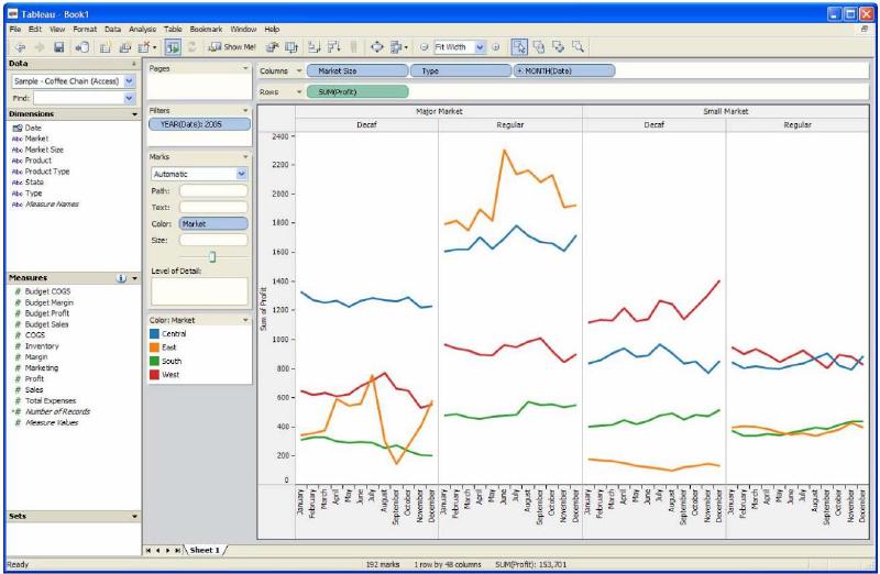 Featured image of post Show Meとは何か