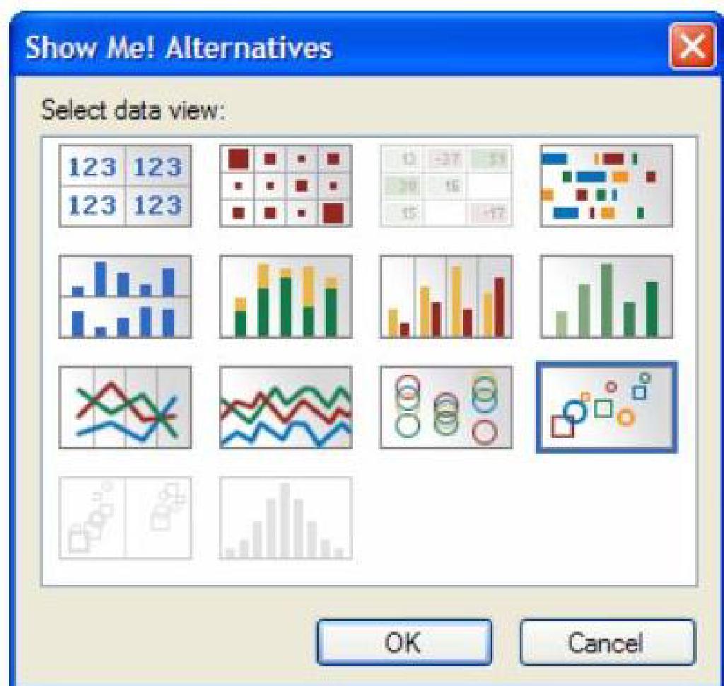 Vizql Examples Show Meとは何か