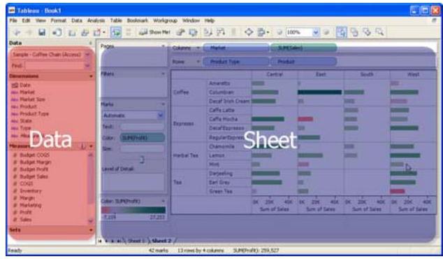 データとシートの分離概念