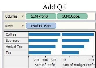 量的フィールド追加による表現の変化