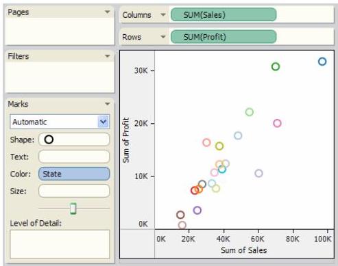 マーク選択とエンコーディングの例
