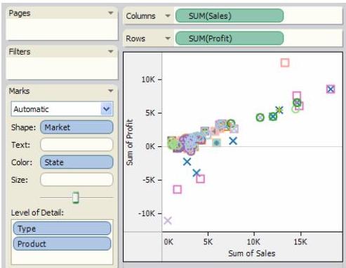 追加フィールドによるマーク表現の拡張