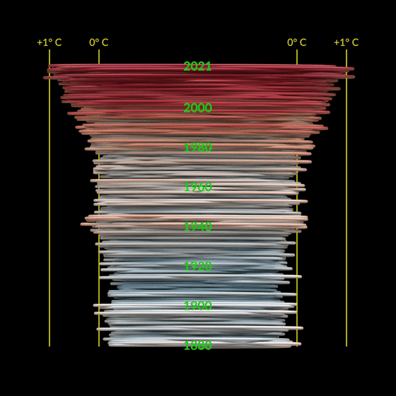 動画の最後で横から眺める構図に切り替わる