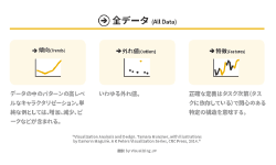 Featured image of post タマラさんによるタスクの定義（ターゲット）