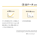 タマラさんによるタスクの定義(ターゲット)