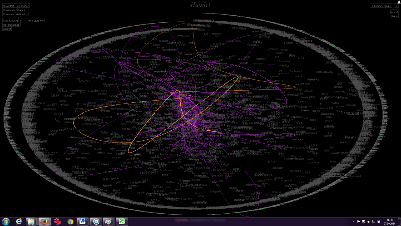 Featured image of post TextArc: アリスを「眺める」ための地図