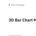 3D Bar Chart Map