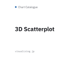 3D Scatterplot
