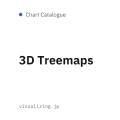 3D Treemaps
