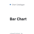 Bar Chart