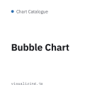 Bubble Chart
