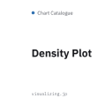 Density Plot