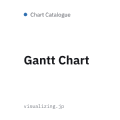 Gantt Chart