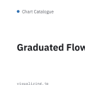 Graduated Flow Map