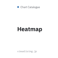 Heatmap