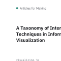 A Taxonomy of Interaction Techniques in Information Visualization