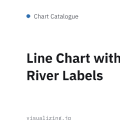 Line Chart with River Labels