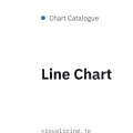 Line Chart