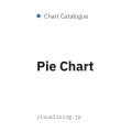 Pie Chart